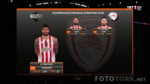 Fenerbahce.Olympiakos.Euroleague.Final.Maci.21.05.2017.HDTvRip.720p.AC3.by.ramses77.tork1.jpg