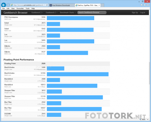 Geekbench_4.png