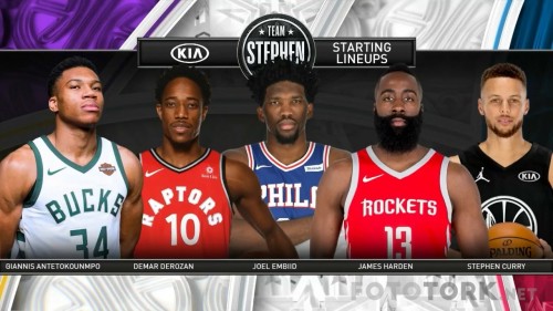 NBA---All-Star-2018-Team-LeBron-vs-Team-Stephen-720p-HDTV-x264-AC3-TORK.mkv_snapshot_00.07.43.jpg