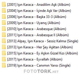 isin-karaca-track.png
