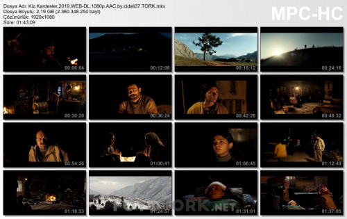Kiz.Kardesler.2019.WEB-DL.1080p.AAC.by.cideli37.TORK.mkv_thumbs.jpg