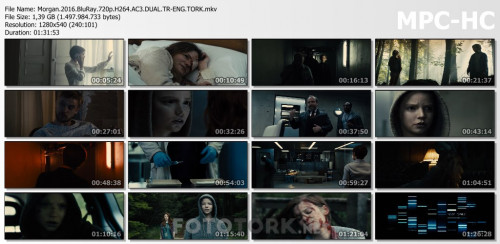 Morgan.2016.BluRay.720p.H264.AC3.DUAL.TR-ENG.TORK.mkv_thumbs.jpg