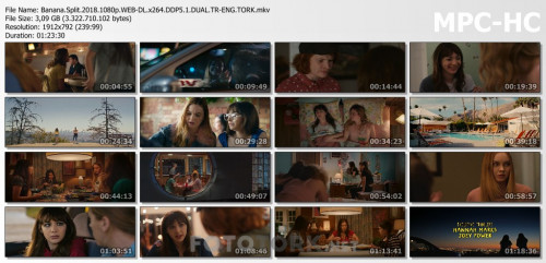 Banana.Split.2018.1080p.WEB-DL.x264.DDP5.1.DUAL.TR-ENG.TORK.mkv_thumbs.jpg