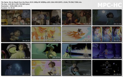 Bir.Ay.Masali-Over.the.Moon.2019.1080p.NF.WEBRip.x265.10bit.HDR.DDP5.1.DUAL.TR-ENG.TORK.mkv_thumbs.jpg