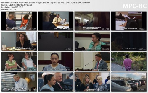 Cinayetten.Affa.Cyntoia.Brownin.Hikayesi.2020.NF.720p.WEB-DL.DD5.1-E.AC3.DUAL.TR-ENG.TORK.mkv_thumbs.jpg