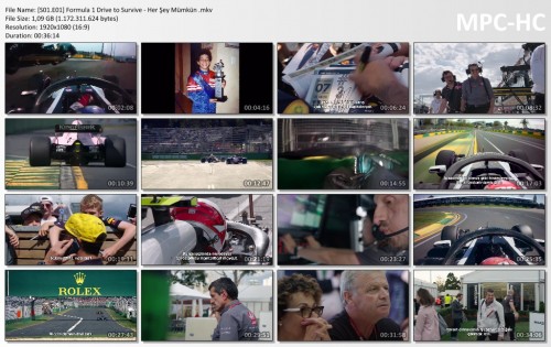 S01.E01-Formula-1-Drive-to-Survive---Her-Sey-Mumkun-.mkv_thumbs.jpg