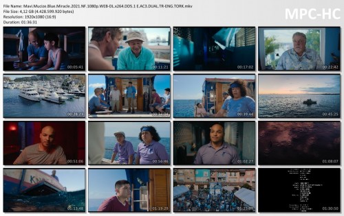Mavi.Mucize.Blue.Miracle.2021.NF.1080p.WEB-DL.x264.DD5.1-E.AC3.DUAL.TR-ENG.TORK.mkv_thumbs.jpg