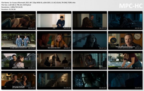Sir.Yuvasi.Aftermath.2021.NF.720p.WEB-DL.x264.DD5.1-E.AC3.DUAL.TR-ENG.TORK.mkv_thumbs.jpg