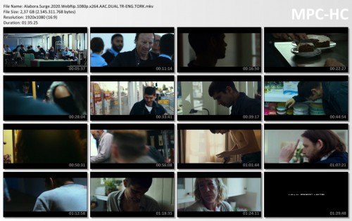 Alabora.Surge.2020.WebRip.1080p.x264.AAC.DUAL.TR-ENG.TORK.mkv_thumbs.jpg