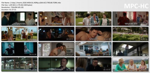 2.Kalp.2.Hearts.2020.WEB-DL.HDRip.x264.AC3.TRDUB.TORK.mkv_thumbs.jpg