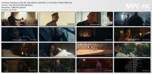 Red.Notice.2021.NF.720p.WEB-DL.x264.DD5.1.E.AC3.DUAL.TR-ENG.TORK.mkv_thumbs.jpg