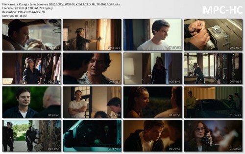 Y.Kusagi.-.Echo.Boomers.2020.1080p.WEB-DL.x264.AC3.DUAL.TR-ENG.TORK.mkv_thumbs.jpg