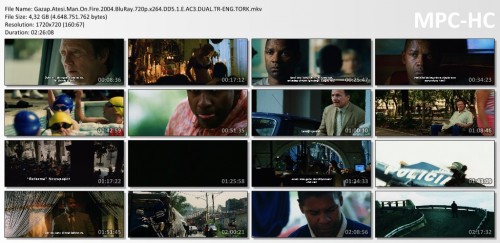 Gazap.Atesi.Man.On.Fire.2004.BluRay.720p.x264.DD5.1.E.AC3.DUAL.TR-ENG.TORK.mkv_thumbs.jpg