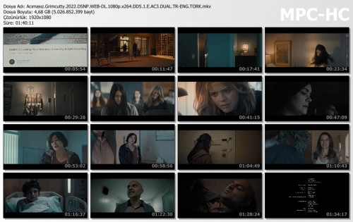 Acimasiz.Grimcutty.2022.DSNP.WEB-DL.1080p.x264.DD5.1.E.AC3.DUAL.TR-ENG.TORK.mkv_thumbs.jpg