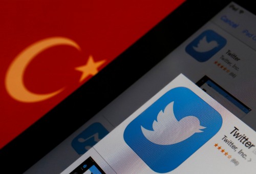 Twitter ve Türk Bayrağı