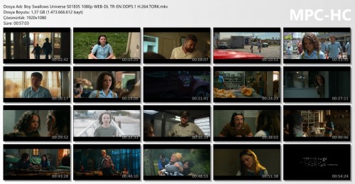 Boy-Swallows-Universe-S01E05-1080p-WEB-DL-TR-EN-DDP5.1-H.264.TORK.mkv_thumbs.jpg