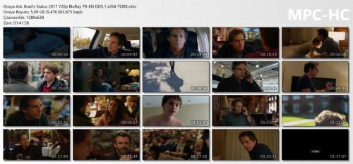 Brads-Status-2017-720p-BluRay-TR-EN-DD5.1-x264-TORK.mkv_thumbs.jpg