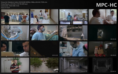 Maddenin.Halleri.2020.MUBI.WEBRip.1080p.x264.AAC.TORK.mkv_thumbs.jpg